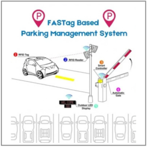 FASTAG BASED PARKING MANAGEMENT SYSTEM