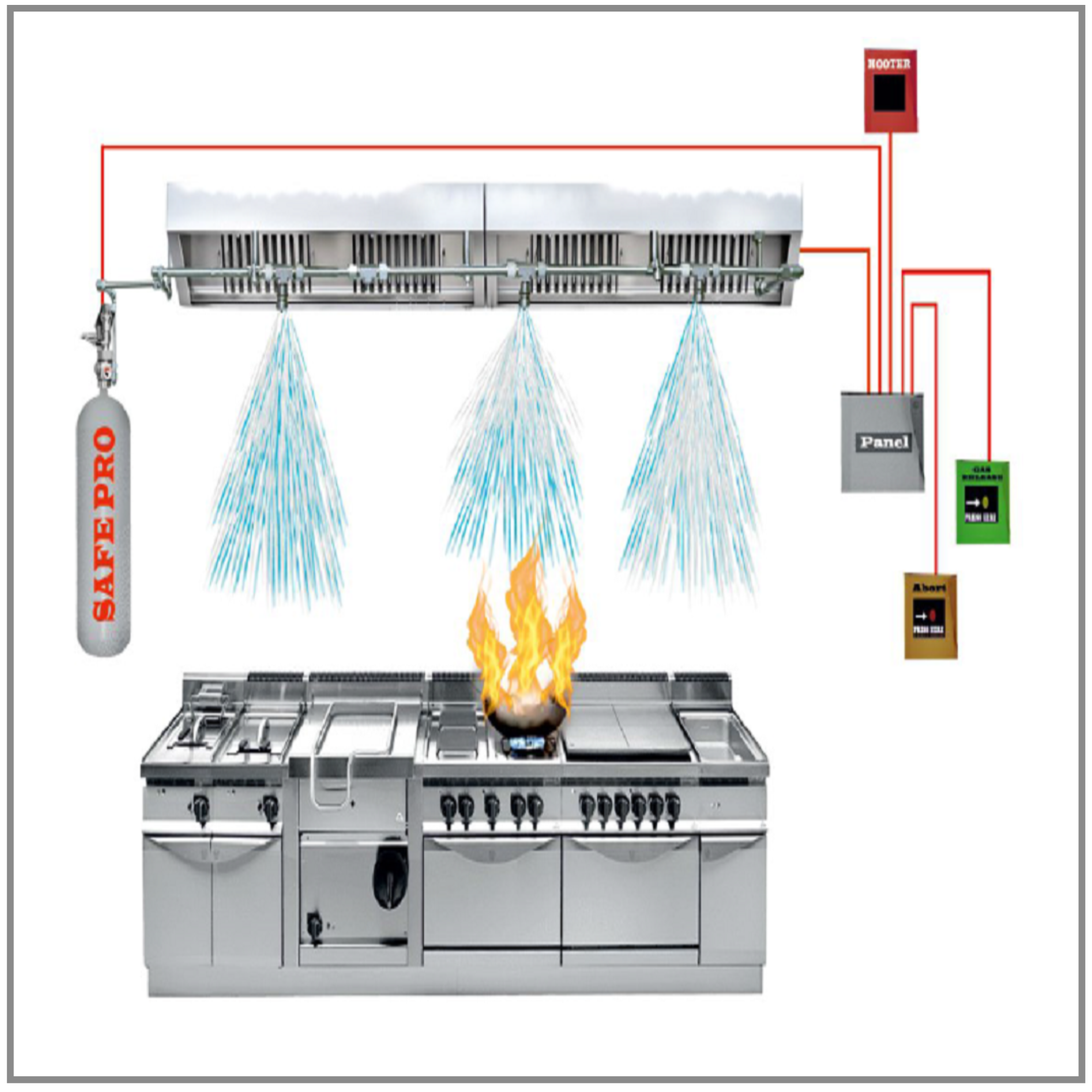 KITCHEN FIRE SUPRESSION SYSTEM